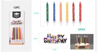 Świeczka urodzinowa w gwiazdki+napis Happy Birthday ombre ED0075