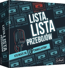 S.CENA Lista, lista przebojów